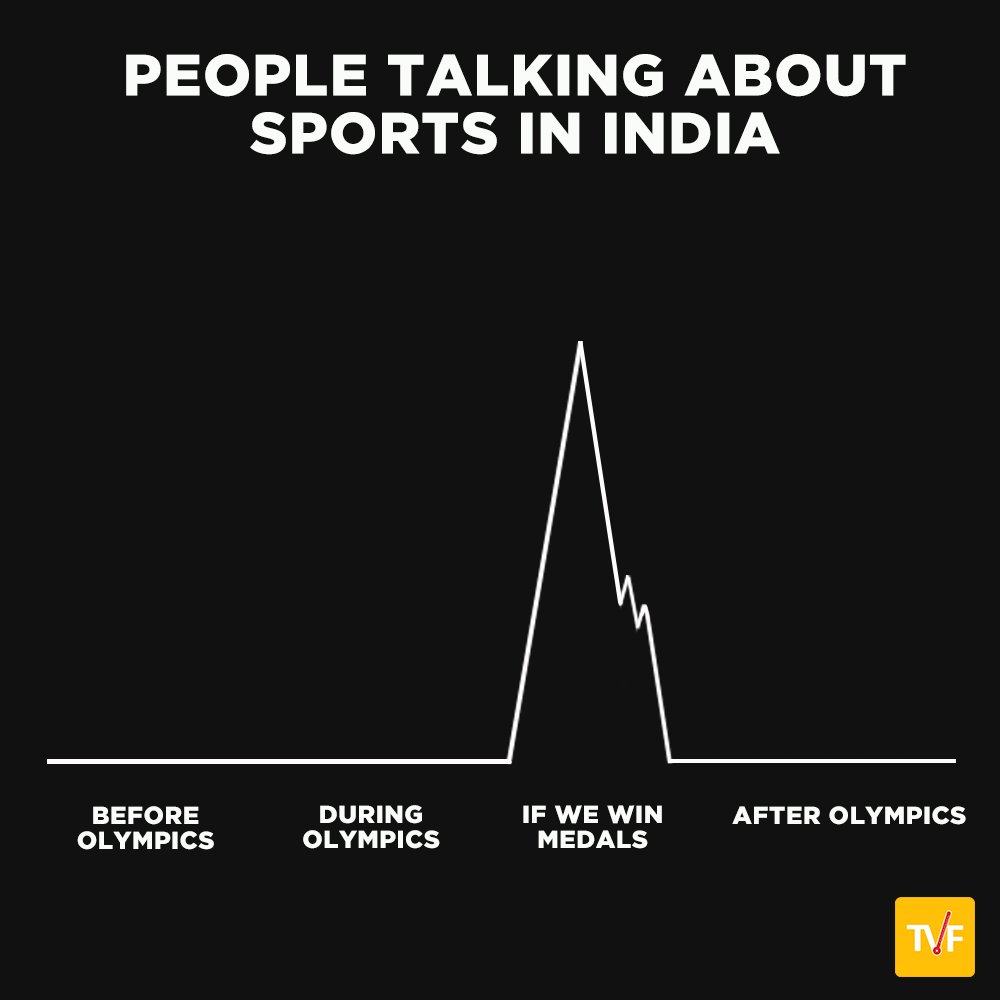 TheViralFever's tweet photo. Until 2020 in Tokyo. https://t.co/k0oBWzIVyj