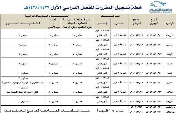 cbauod's tweet photo. إعلان مهم :
خطة تسجيل المقررات للفصل الدراسي الأول ١٤٣٨/١٤٣٧هـ
بالتوفيق للجميع https://t.co/GZ0An7miEP