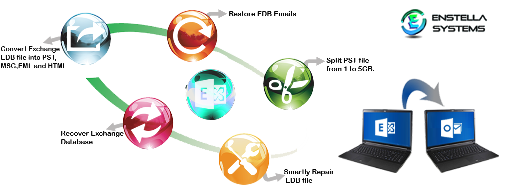 edbconversion's tweet photo. EDB Converter to PST Software can #convertEDBFiletoPST with attachments, properties.
https://t.co/l3iW2N3buq
@dxms https://t.co/blIgCb13Z9