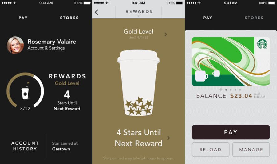 RightAngleMark's tweet photo. Interesting read - Top 3 Retail Loyalty Program Mistakes And How You Can Avoid Them - https://t.co/2CoMSZI2nX https://t.co/vZAViuhzHG