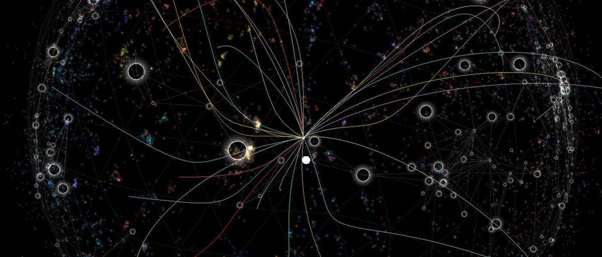 ThingzBr's tweet photo. Wikiverse: Wikipedia transformada no cosmos de conhecimento. https://t.co/9FHohs235x #Wikipedia #Wikiverse #thingz https://t.co/Q6Wx75qed5