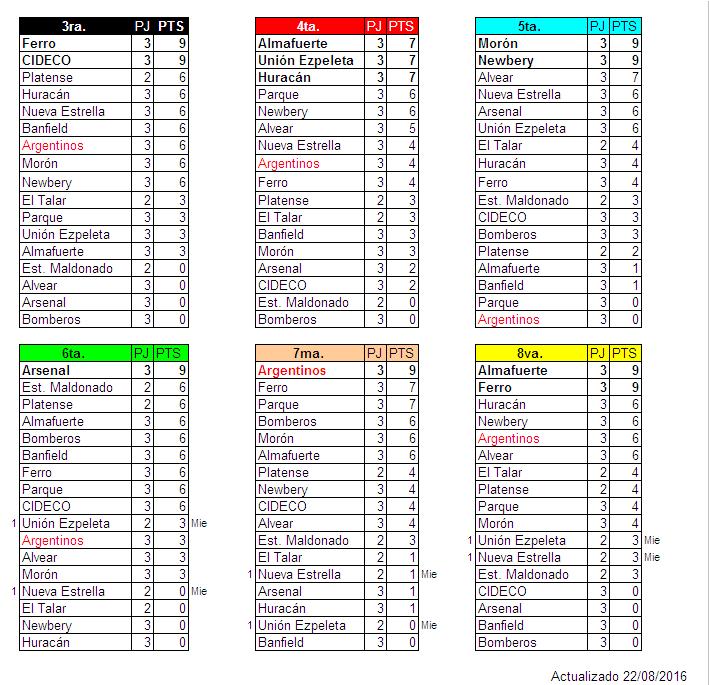 Futsal Masculino AAAJ tweet media