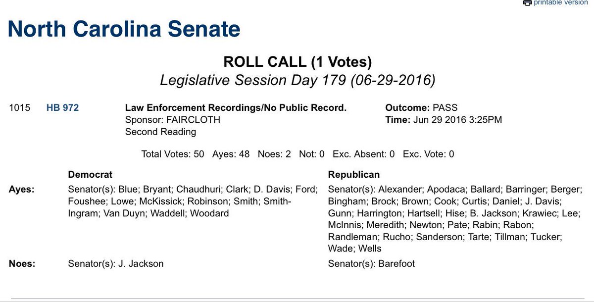 greg_doucette's tweet photo. Answer: not these legislators
#DanielKevinHarris https://t.co/zHRxhOLwJH