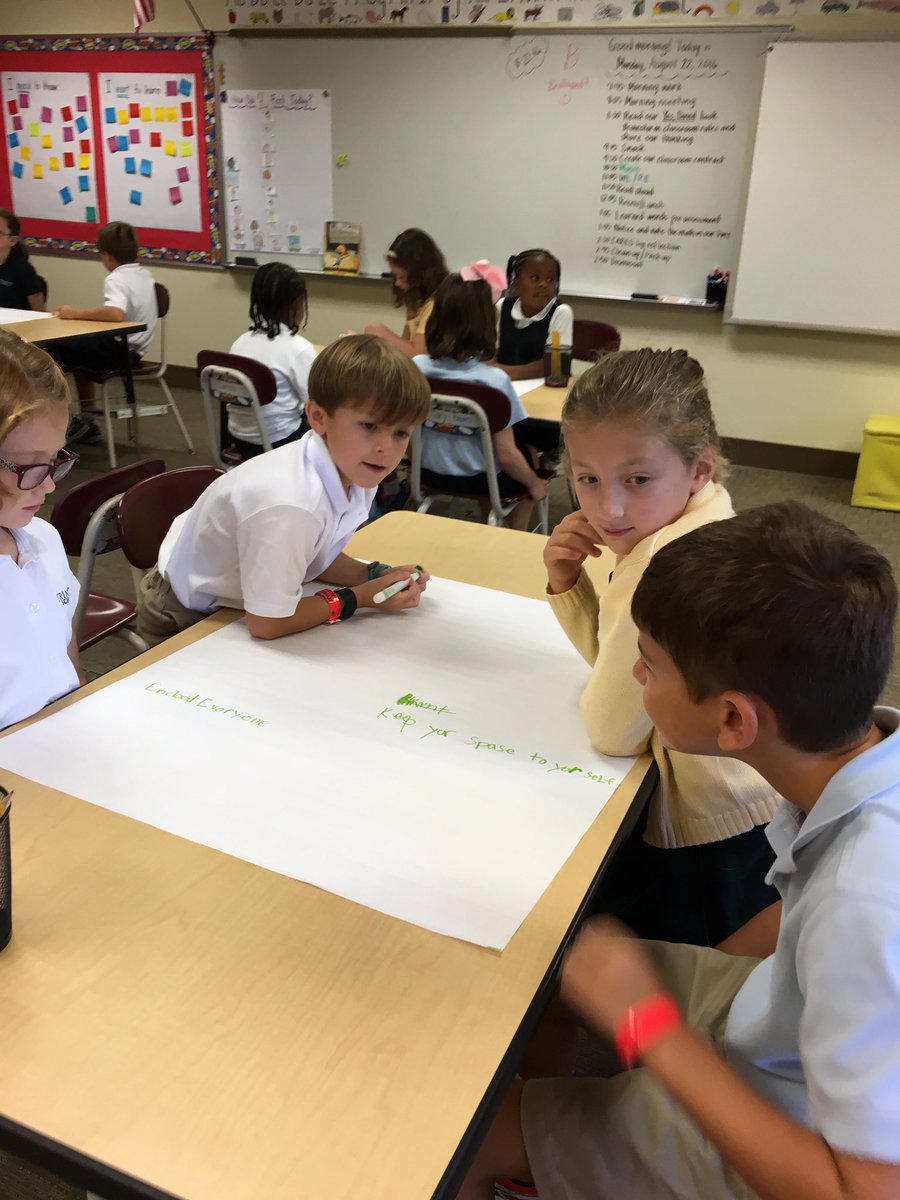 SecondSteinberg's tweet photo. Brainstorming classroom rules with our table groups. #teamwork #thinkandshare #TrinityLearns https://t.co/vw2VoEdtgQ