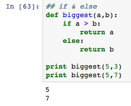 Python_Daily's tweet photo. Use if-else statements to return variables based on specific conditions https://t.co/wGsxmyELRn