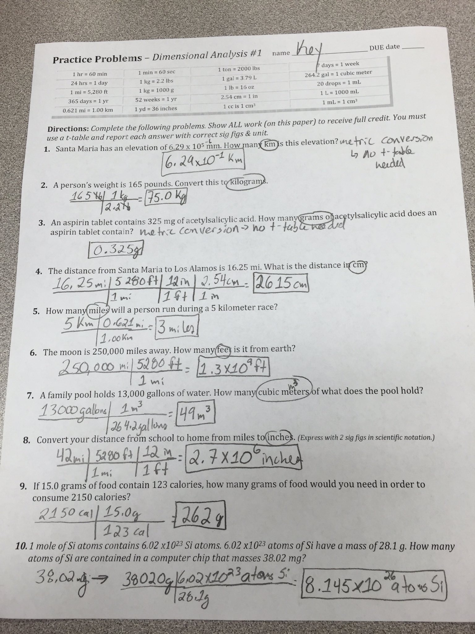 Alice Ruth Brank 在Twitter 上："Practice Problems - Dimensional With Dimensional Analysis Worksheet Key