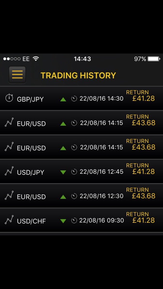 CPTrading_Charl's tweet photo. Nothing better than a good start to the week and a happy client. Message me to join our team and start 21 day trial🤑 https://t.co/duobhrzdY2