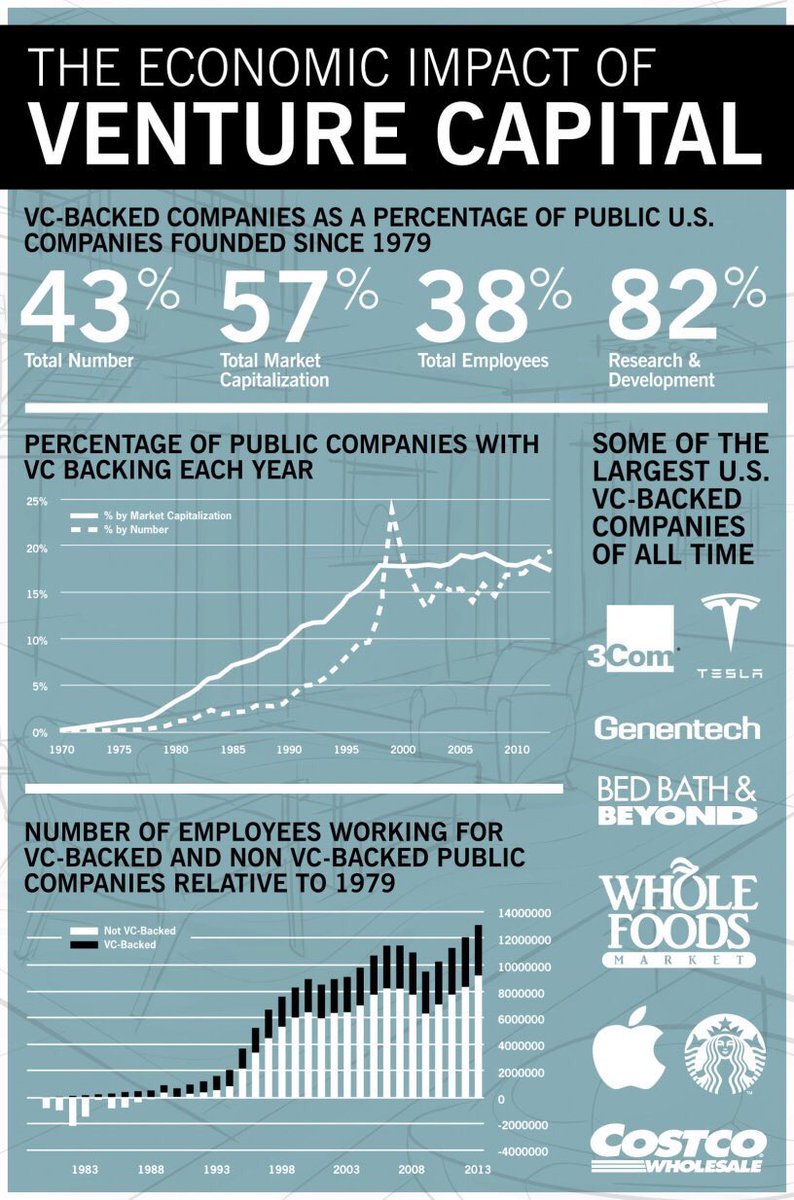 ValaAfshar tweet picture