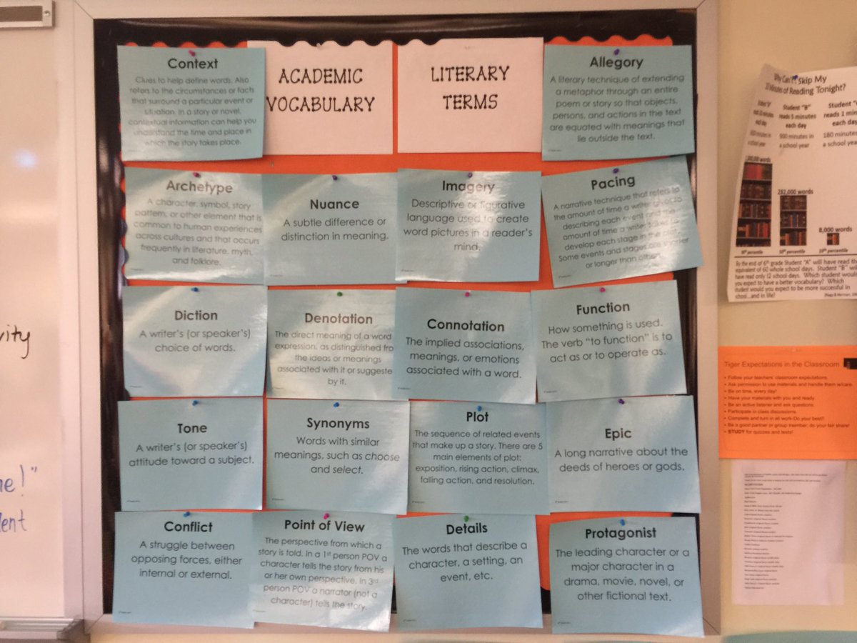 TJHS1380's tweet photo. Unit 1 vocab part 1. #thela #herosjourney https://t.co/3J78KNmuSN