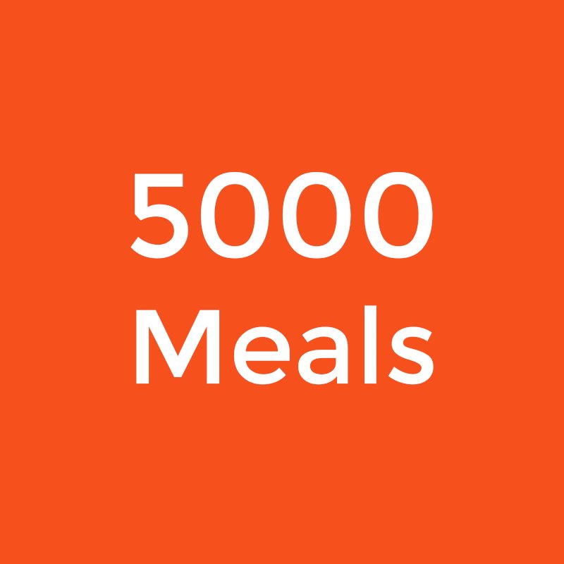 1forhunger's tweet photo. Thanks to you, we've provided over 5000 meals to people in need! #hunger #foodsecurity #GTA https://t.co/ydbX0LTVnD
