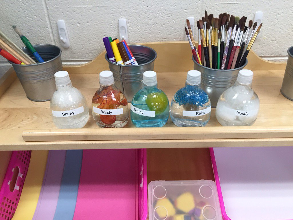 jencjensen5's tweet image. Introduction to weather for our toddlers. Look closely  #makinglearningvisable