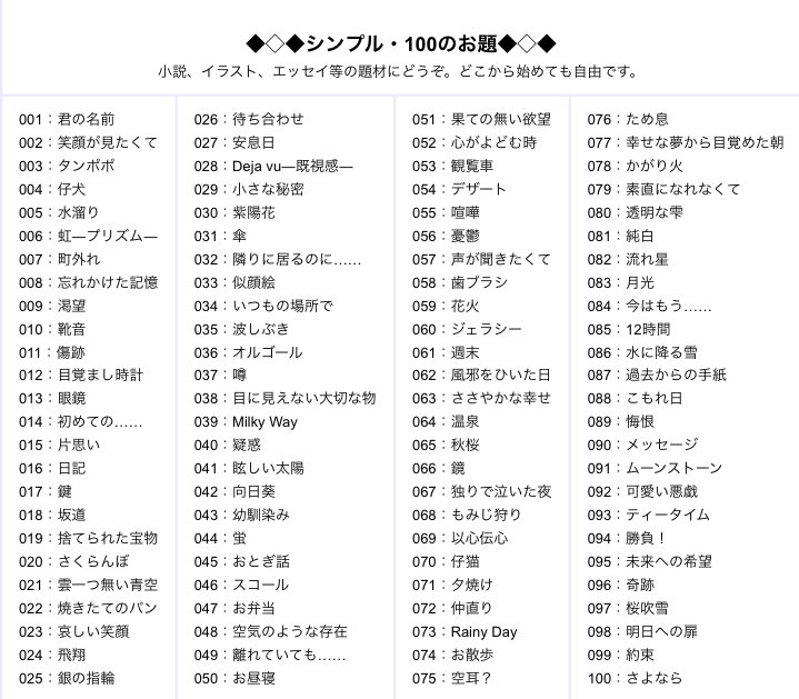 100のお題 絵と文で 100oda Twitter