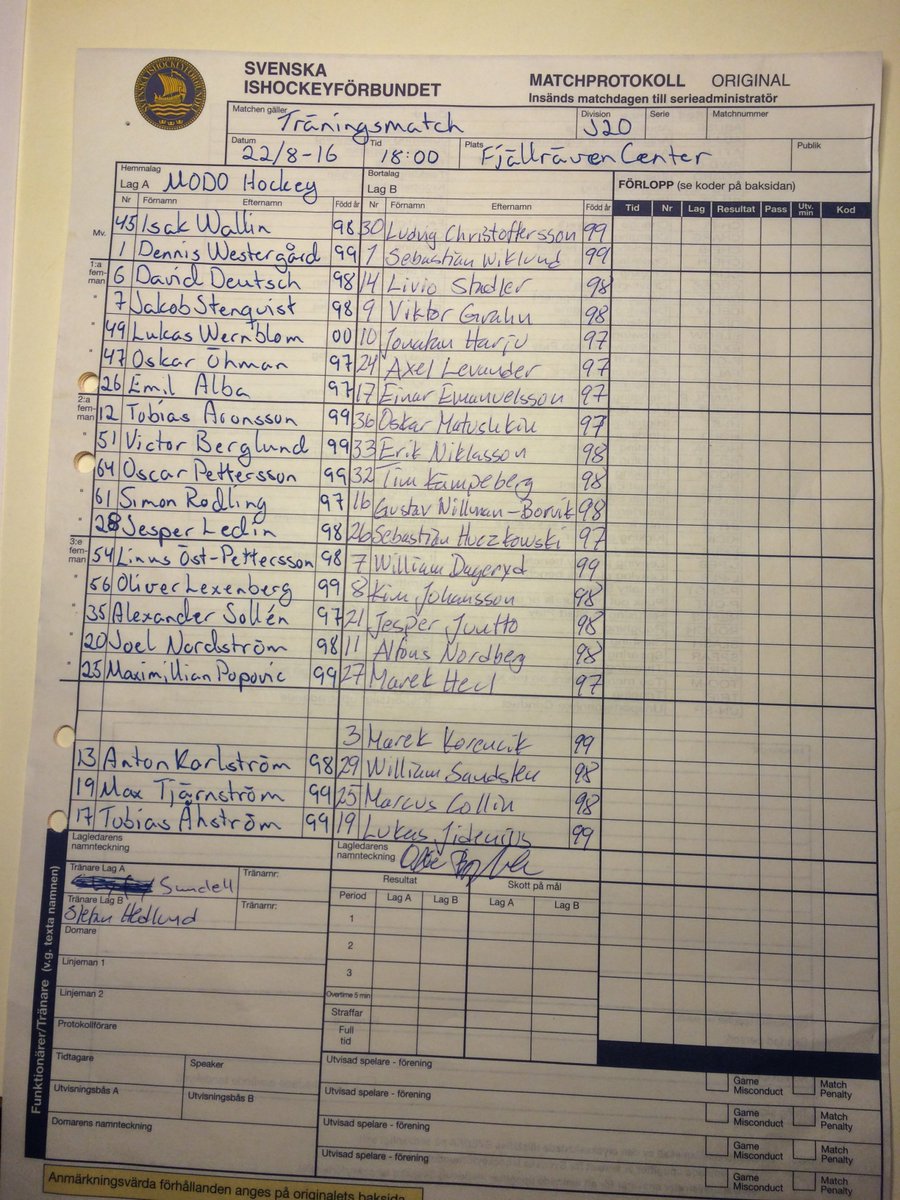 Dagens laguppställning för träningsmatchen mellan MODO och Luleå J20. #MODOse