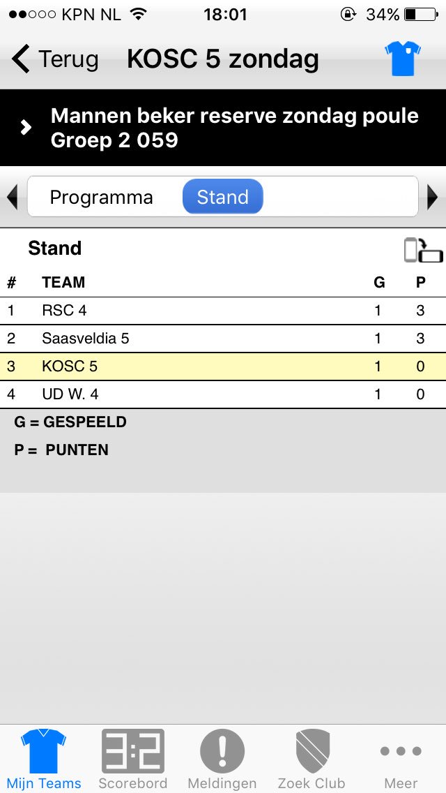 KOSC5's tweet photo. We zijn weer begonnen! Gisteren de eerste beker wedstrijd tegen Saasveldia, helaas verlies! https://t.co/9YuJGqk4kF