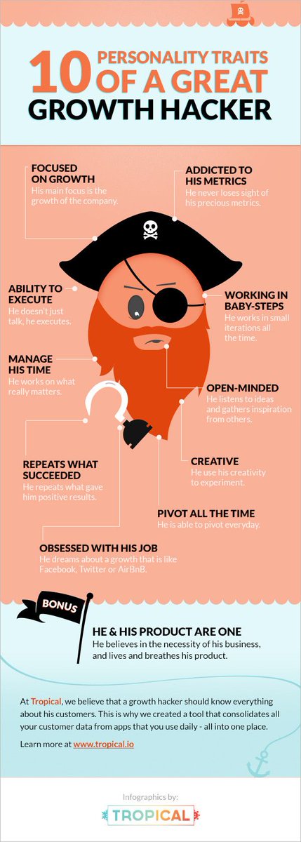 ekulseo's tweet image. 10 Personality Traits Of A Great Growth Hacker #Startups #Gibraltar