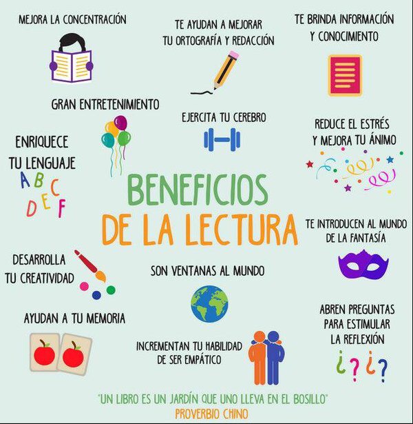 Beneficios de la lectura