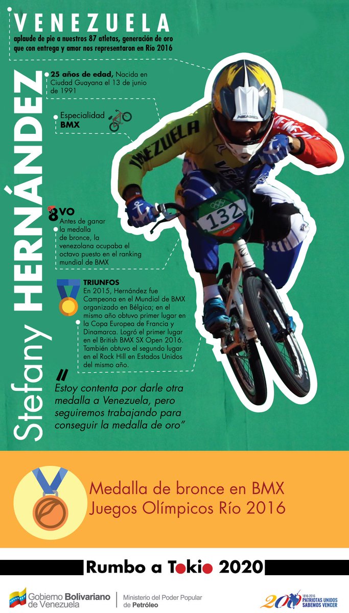 #GeneracionDeOroEsPatria Stefany Hernández trajo a Venezuela una medalla de bronce por su participación en #Rio2016