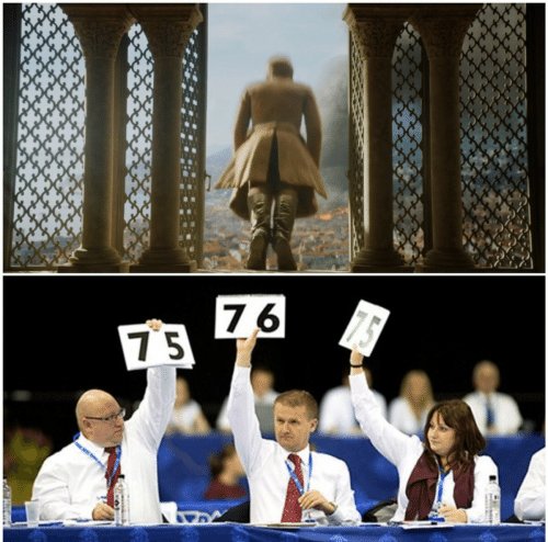 Olympic scoring 

#howthingswork #Gold #ClosingCeremony