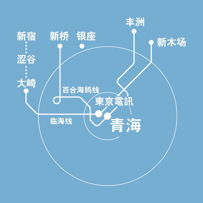 HOUSE VISION tweet media