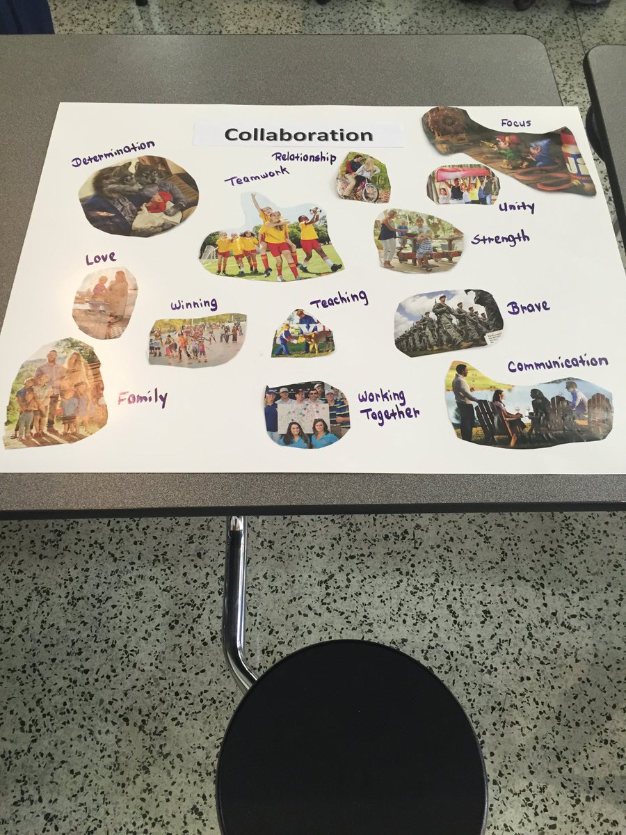 Lowrance_Middle's tweet photo. Core values are important at Lowrance! #wsfcscorevalues #wsfcsmiracles https://t.co/OOP02o5N9r