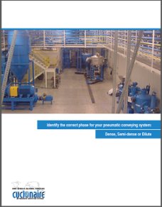 Cyclonaire's tweet photo. The three #pneumaticconveying phases explained in our exclusive eBook: https://t.co/FFd3BV9Mwi https://t.co/XPqaTKcLhc
