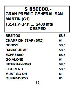 GRAN PREMIO GENERAL SAN MARTIN (G.I) 2016 Cqfa8V-XEAA7UhT