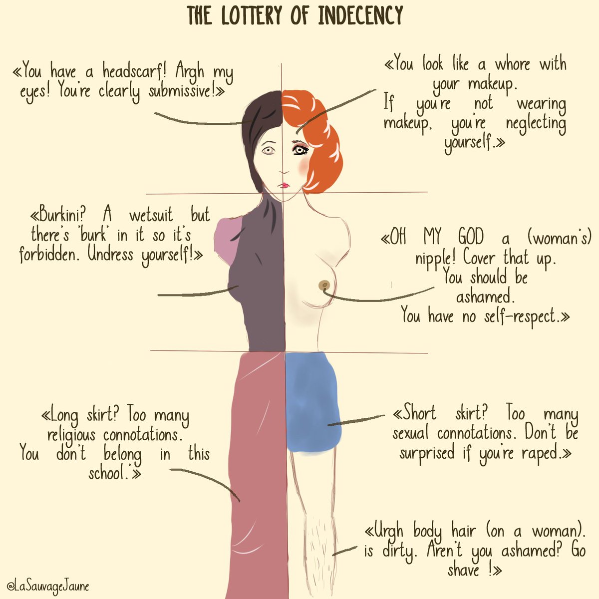 The lottery of indecency