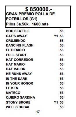 GRAN PREMIO POLLA DE POTRILLOS (G.I) 2016 Cqfae8PWAAExux6