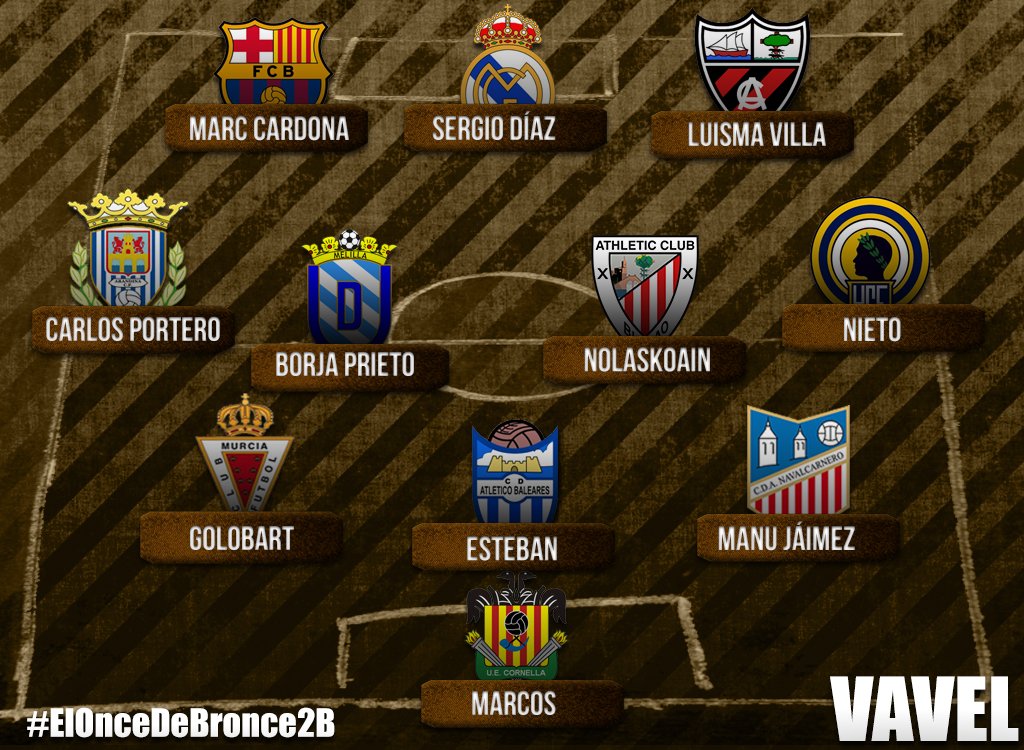 RFEF_VAVEL's tweet photo. ¡¡Este es #ElOnceDeBronce de la JORNADA 1ª!! https://t.co/cBTeL18vdC https://t.co/6e1Mkhyt52