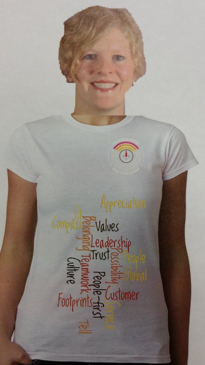 #SitelNAOlympics  #SITELNACares T-shirt contest-What Sitel means to me