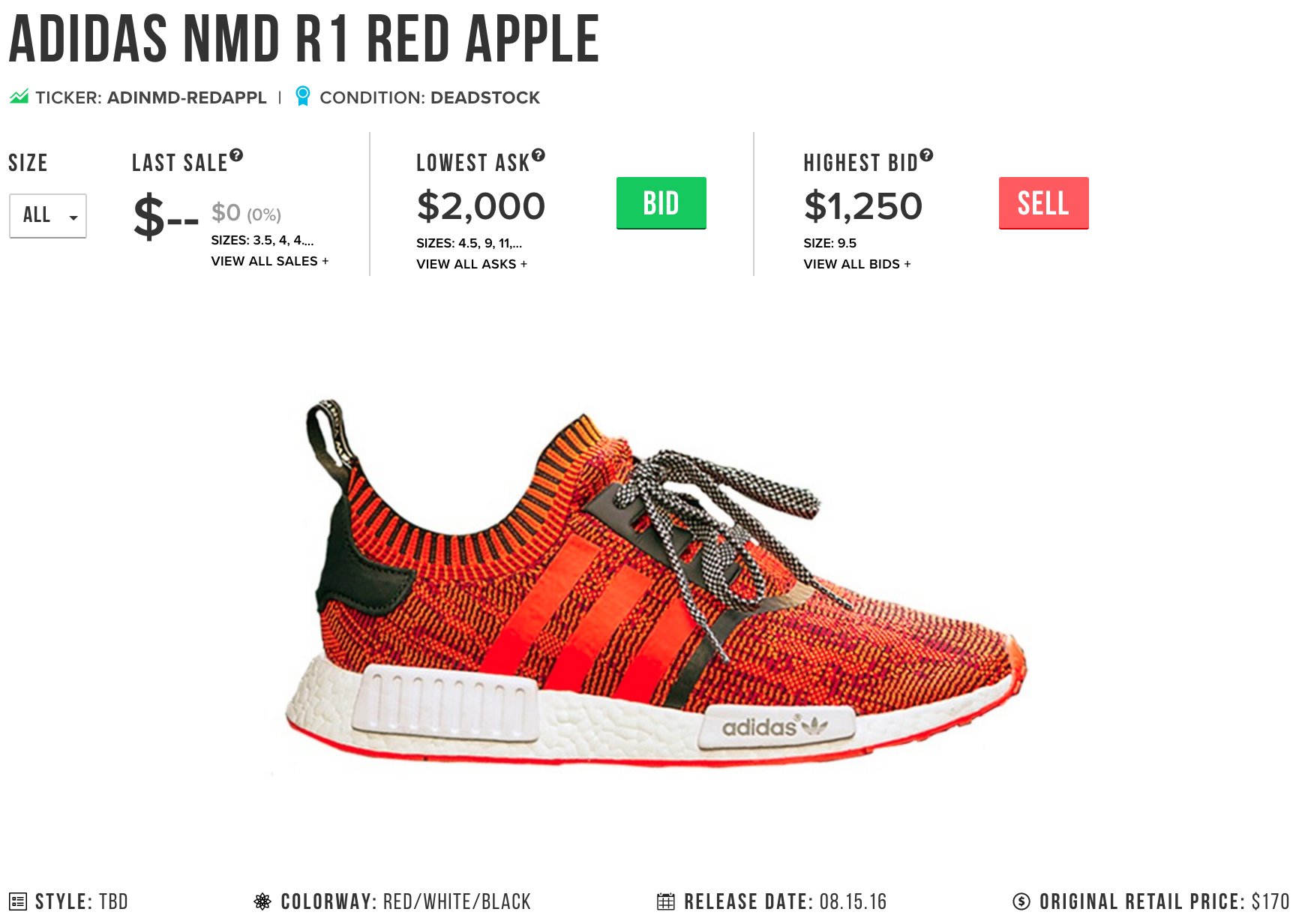 Isla de Alcatraz jefe Engañoso StockX on Twitter: "This is happening with adidas NMD "Red Apple" prices:  https://t.co/QcEta9Ib6H https://t.co/D2RboY9bBk" / Twitter