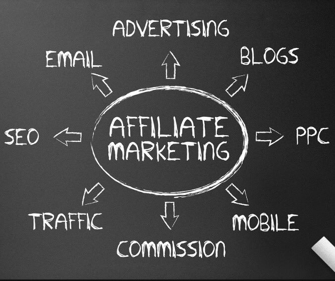 Alice_Conectia's tweet photo. We are looking for #affiliates to promote UK campaigns, interested?  #LeadGen #emailmarketing #PPC #contentmarketing https://t.co/2wkRkG8r42