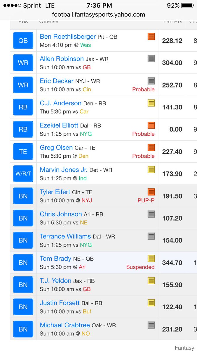 JayP_Breakz's tweet photo. @AnitaMarks how would you grade my draft: ppr league / auction draft 
Listening now btw!! https://t.co/LnXugc9BmF