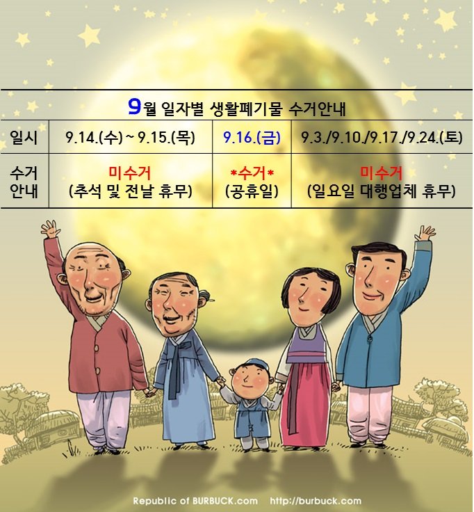 가족과 함께하는 
행복한 명절 보내시고

추석 연휴에는 쓰레기 배출
자제 부탁드려요 😍

#수거_업체분들도_누군가의_가족입니다♥

#성남시
#토요일_주중공휴일전날_미수거

@seongnamcity