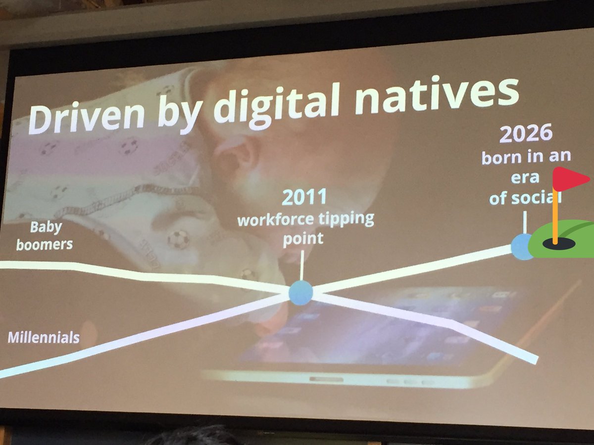 hong0598's tweet photo. There's essentially only 1 type of audience by 2026 - the digital natives. Hit them or miss them! @HootsuiteAPAC https://t.co/ALmDq4XUvm