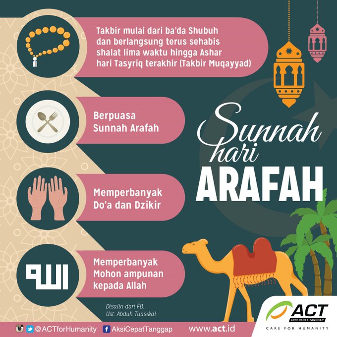 Amalan Di Bulan Idul Adha - Paling G