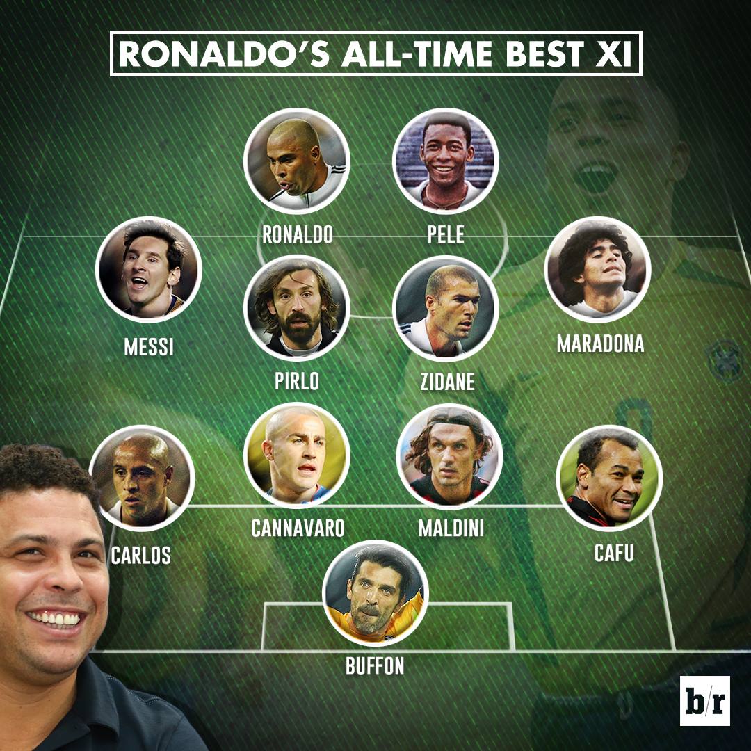 pele all time 11