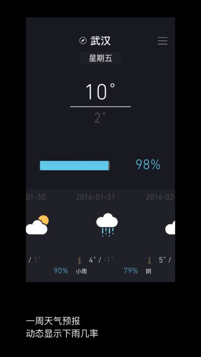 iOSCodeHub's tweet image. [iOS App Open Source] UmbrellaWeather – iOS天气App

ioscodehub.com/2016/08/23/%E5…

iOSCodeHub ( ioscodehub.com )