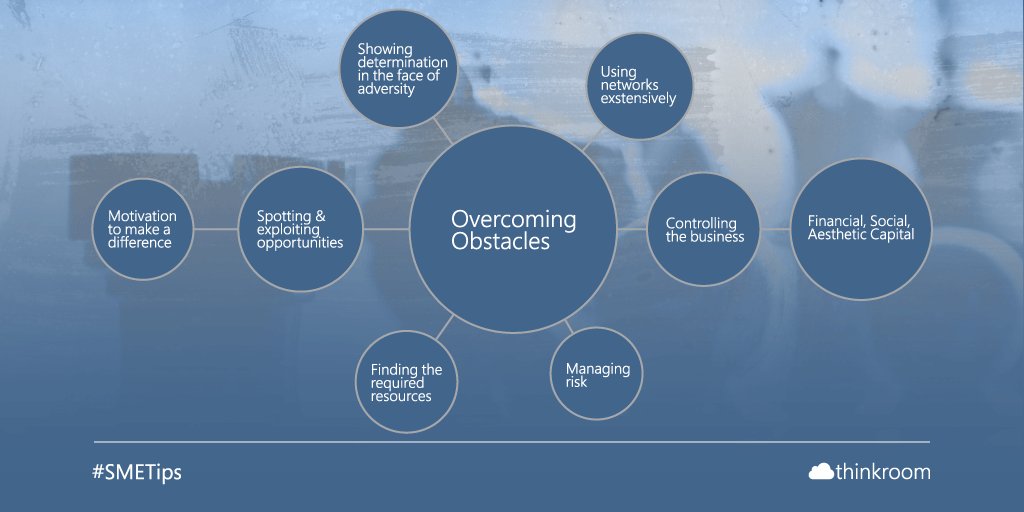 ThinkroomSME's tweet image. #entrepreneurs here is your #Tuesdaytip #overcome obstacles @4Afrika @NSBCSouthAfrica @bizspark @SMEToolkit