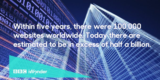 Within five years, there were 100,000 websites worldwide. Today there are estimated to be in excess of half a billion.