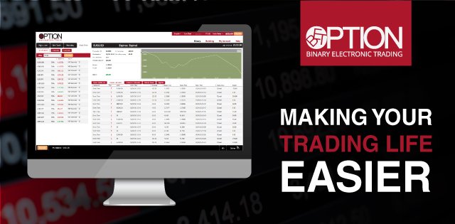 Making your trading life easier! 

Take advantage of a variety of tools.

#BETOption #tradingtools