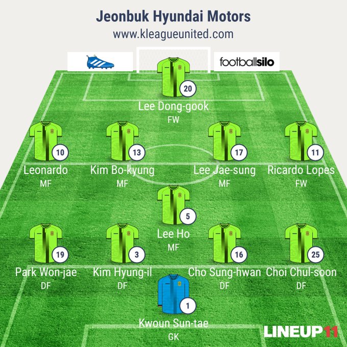 16 Asian Champions League Quarter Final Leg 1 Jeonbuk Draws Fc Seoul Next Tavern Of The Taeguk Warriors