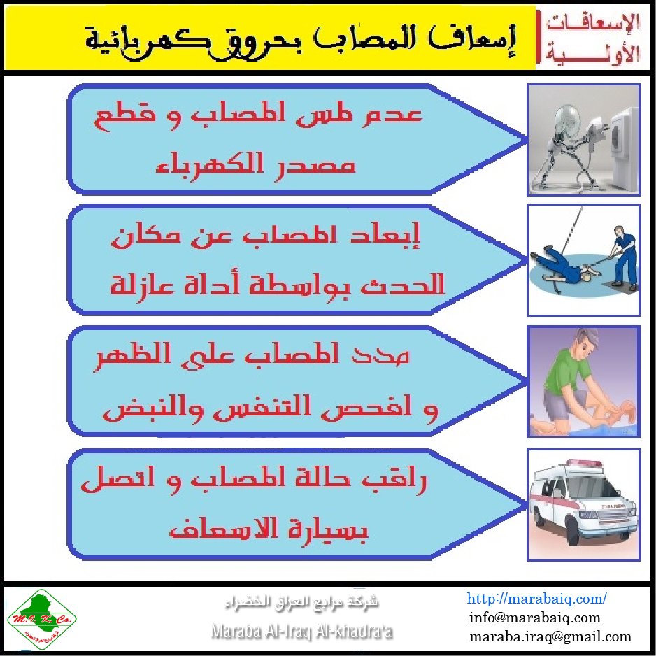 MarabaAliraq's tweet photo. اسعاف المصاب بحروق كهربائية

#working_safely #HSE
#MIK
#Media_Unit
Maraba Al-Iraq Al-Khadra'a https://t.co/maXj4ezXfc