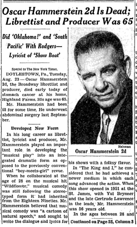 Image result for oscar hammerstein dies