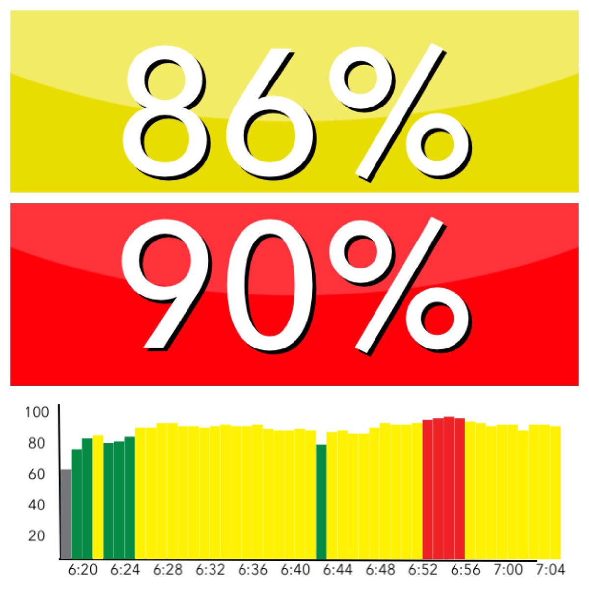 KimLechelle's tweet photo. Yesterday great workout on the #treadmill & #elliptical @MYZONEmoves. #movingmybody #exercise #gettingheathy #μ΄λν΄μ https://t.co/eQIE9B9Kep
