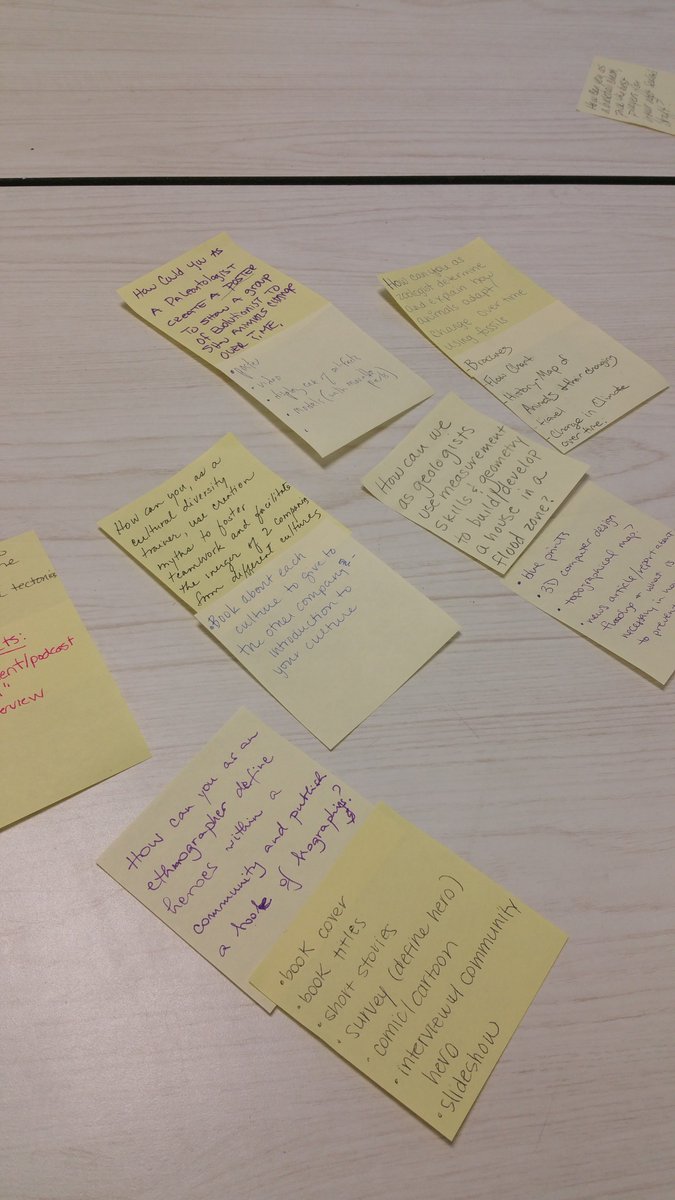 teachMrsSmith's tweet photo. Teachers, how do you create a driving question? #ProjectBasedLearning #PBLWorkshop #FCPSSBTS #FCPS @JeffLonnett https://t.co/fYqvgToMQD