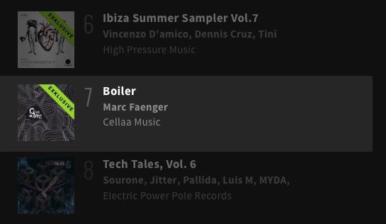 marcfaenger's tweet photo. My 'Boiler EP' climbs to #7 of the @beatport minimal top 10 today! Thanks for buying / playing, musiclovers! https://t.co/4x0eds13fg