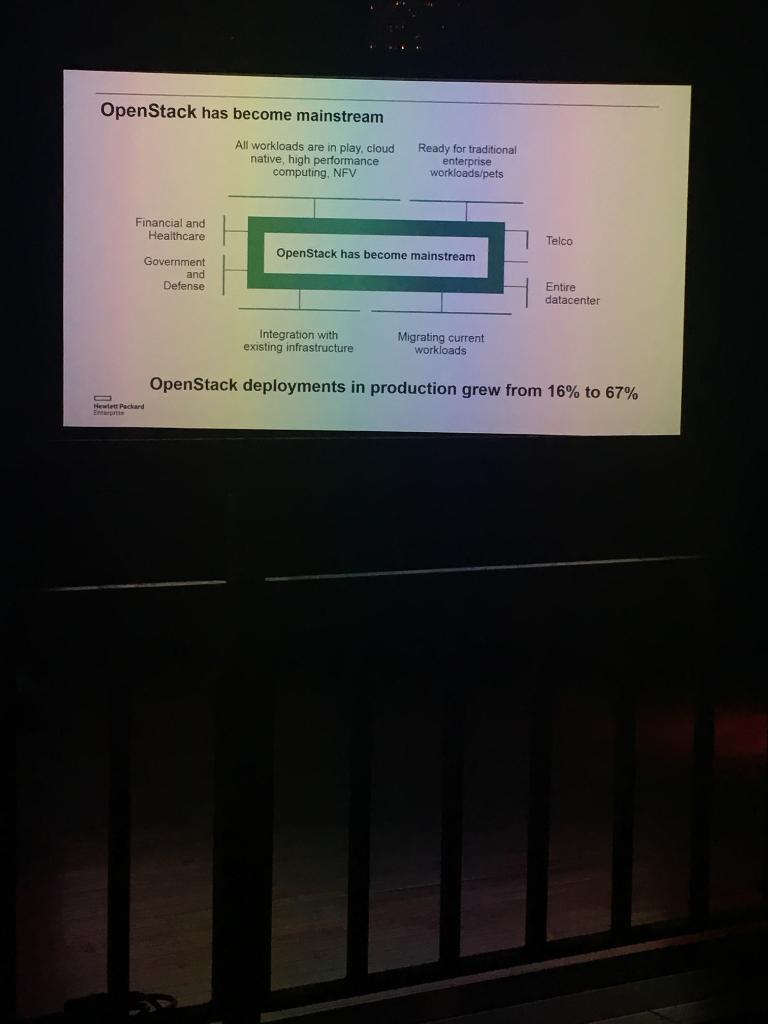 HPE_Developer's tweet image. #openstack deployments in production grew from 16 to 67%. @interrante #openstackeast