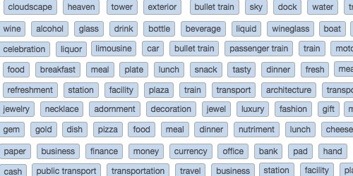 Learn how Image #Analysis provides a better understanding of photos from your locations: bit.ly/2bc5v8C