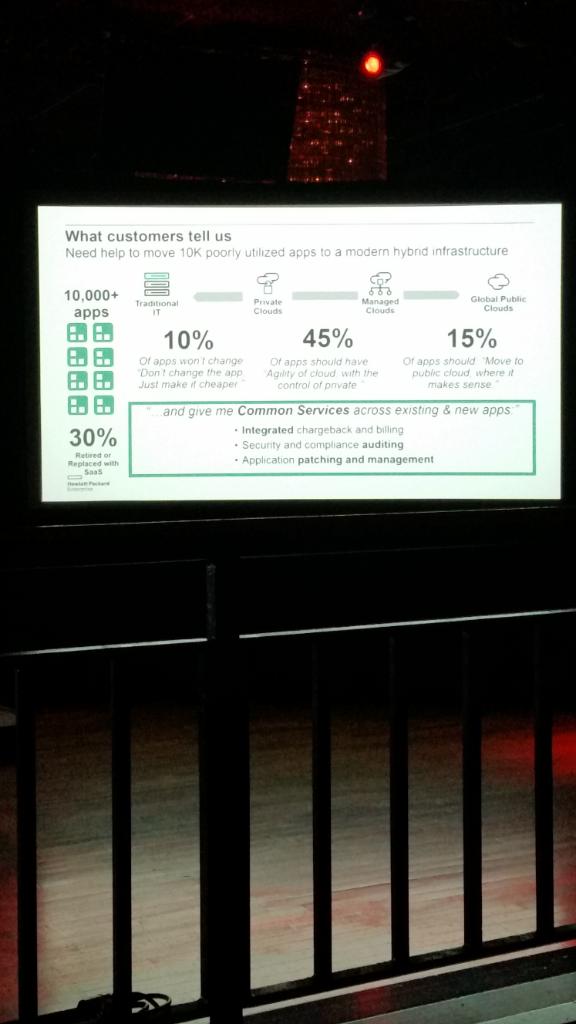 HPE_Developer's tweet image. What customers are telling #HPEHelion. Common services across existing and new apps. #openstackeast @interrante